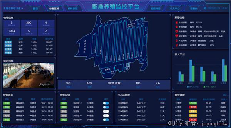 鱼塘增氧控制技术:渔业中的绿洲
